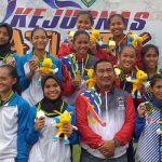 Tim Atletik Pelajar