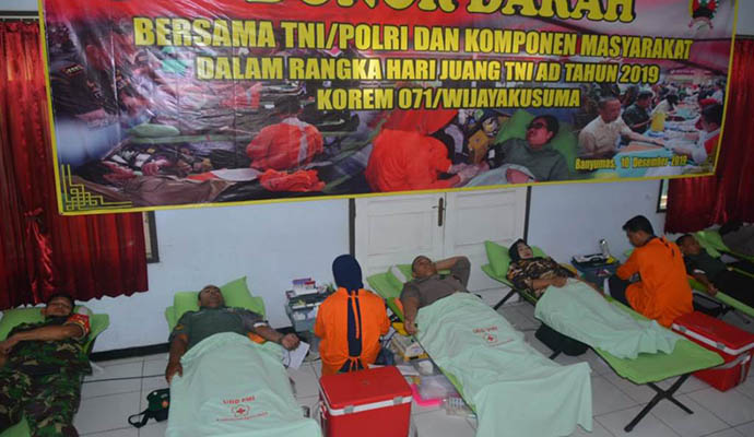 Sinergitas Komponen dan Elemen 1