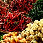 Harga Kebutuhan Pokok 1