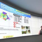 Ingin Temui Langsung Korban Banjir 1