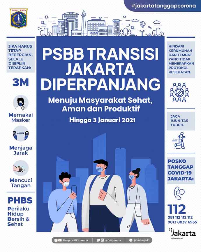 PSBB DKI Jakarta