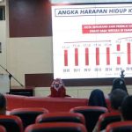 Angka Harapan Hidup 1